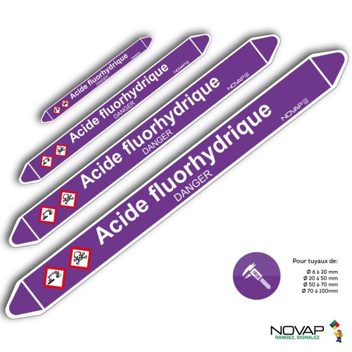 Marqueurs de tuyauterie - Acide Fluorhydrique - Novap