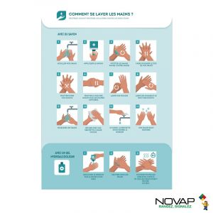 Panneau Comment se laver les mains - Rigide A4 - Novap