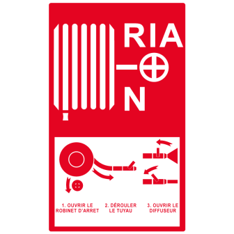 Panneau R.I.A. - Rigide 330x200mm - 4160740