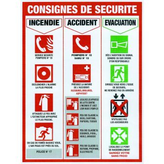 Panneau consignes de sécurité pour incendie, accident et évacuation 460X320mm - 4300337