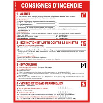 Panneau consignes d'incendie 400x300mm - 4300382