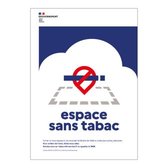 Panneau Espace Sans Tabac Périmètre